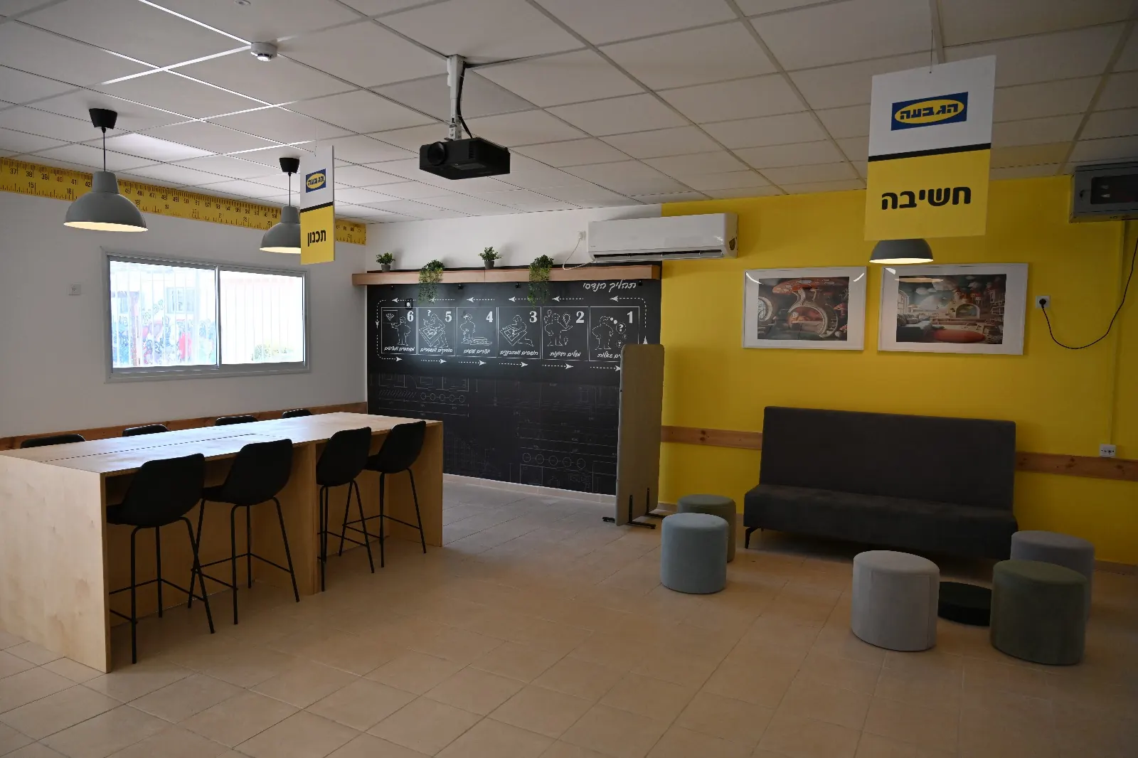 תמונת מרחב: מרחב איקאה – בית ספר הגבעה